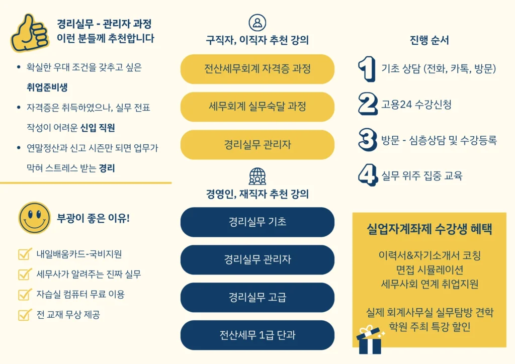 z브로셔2_경리실무관리자_포스터_부광회계학원 2