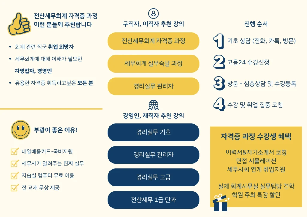 부산 부광회계학원 - 초보자를 위한 전산세무회계 브로셔 포스터 2